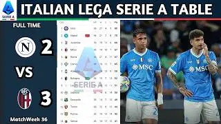 Lega Serie A Enilive | Matchweek 36 Results | Italian Lega Serie A Table Standing Updated Today 2025