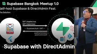 Self-host Supabase & DirectAdmin by Pornpat Paethong