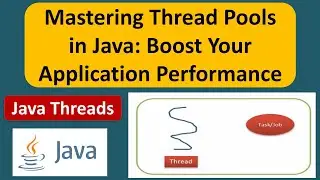 Mastering Thread Pools in Java: Boost Your Application Performance| Java thread pool | Java Threads