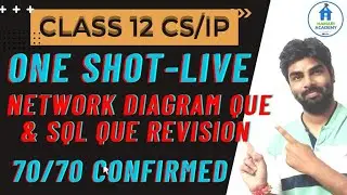 COMPUTER NETWORKS AND SQL CASE STUDY BASED MOST IMPORTANT QUESTIONS  CLASS 12 CS &  IP | ONE SHOT |