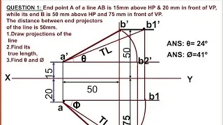 End point A of line AB is 15 mm above HP and 20 mm in front of VP while its end B is 50 mm above HP