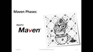 Maven Phases