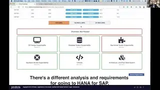 Migrate SAP to HANA on AWS: Auto Solutioning a Migration Plan in Minutes
