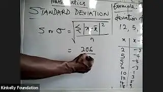 Measures of Dispersion: Mean Deviation and Standard Deviation of ungrouped data