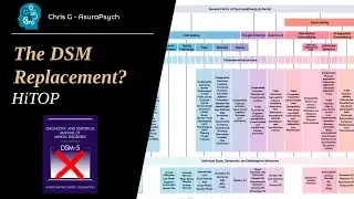 HiTOP: The DSM Replacement?