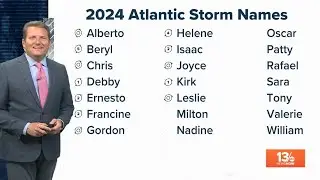 Major Hurricane Kirk has a 