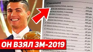 РОНАЛДУ ВЫИГРАЕТ ЗОЛОТОЙ МЯЧ 2019! СЛИТЫ РЕЗУЛЬТАТЫ ГОЛОСОВАНИЯ
