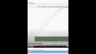 Spectrum Sensing Method of Cognitive Radio Based on Machine Learning / Deep learning Algorithms