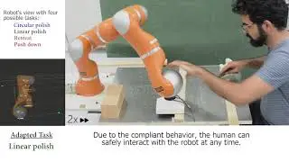Adaptive physical Human-Robot Interaction using Dynamical Systems [kuka LWR 4+]
