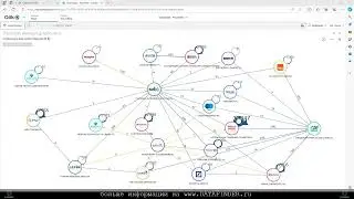 DataGraph Введение. графовая аналитика, анализ графа