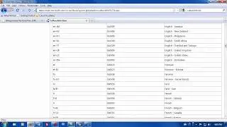 C# Dates