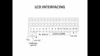 LCD Interfacing Using At89c51 MicroController