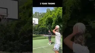 A Tough First 6 Months… 😅 #shorts #trading #meme