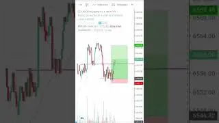 || one minute scalping trade || price action||