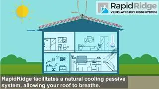 RapidRidge - A Fully Passive and Ventilated Dry Ridge Roof System