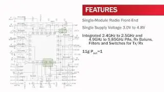 802.11 b/g/a/n Dual-Band FEM