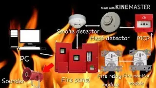 🔥 fire alarm 📣 system demo.