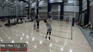 Bay To Bay 12-1 vs MVVC 12-Red