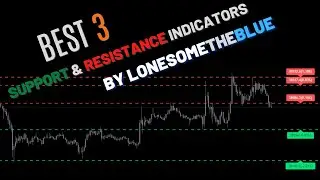 Best Support & Resistance Indicators @TradingView by LonesomeTheBlue!