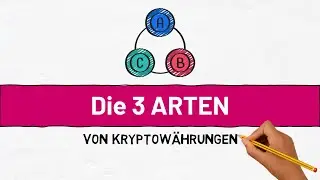 Welche Arten von Kryptowährungen gibt es? Einfach erklärt mit Animationen