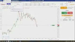 Сделка не оправдавшая ожиданий. Бинарные опционы. Intrade Bar