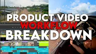 How to Create Engaging Product Videos (and Why You Should) Workflow