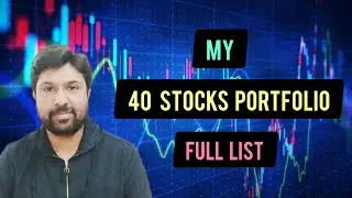 My Latest Portfolio Stocks | Market ఇంకా పడిపోతుందా? My strategy
