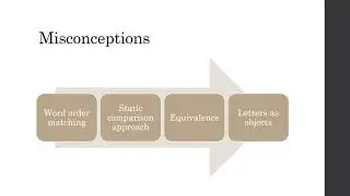 Research Methodology