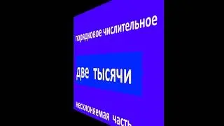 Произносите порядковые числительные правильно