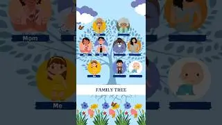 Family Tree #easylearning #easylearningforkids #familytree #kids