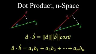 Dot Product of Two Vectors, n-Space - Linear Algebra