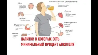 Отнюдь не БЕЗАЛКОГОЛЬНОЕ ПИВО - кого вы хотите этим обмануть?