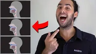 Hands Free Equalisation | How to Equalise without pinching your nose | VTO and BTV Equalisation