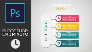 Photoshop em 1 minuto - Infográfico