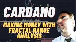 Cardano: How to Make Money Using Fractal Range Analysis