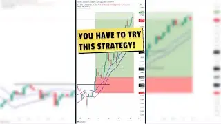 Great Trend Following Trading Strategy explained 