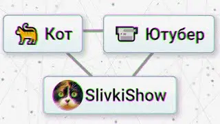 Is it possible to create a SlivkiShow in Infinite Craft?