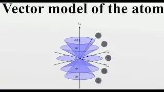 @Vector Atom Model Structure