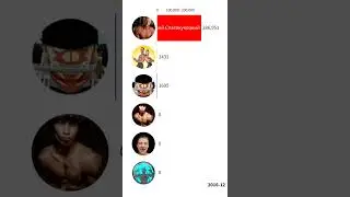 SJBody VS 200voltsw VS Система Тела VS AniZoro VS Юрий Спасокукоцкий VS vladosmirnyy 