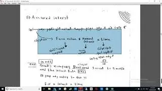 Acc 101 Ch3 -part 2 Adjusting the Accounts