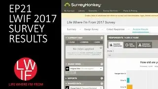 LWIF 2017 Survey Results