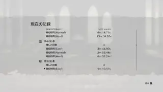 ボン杉田のゲーム配信