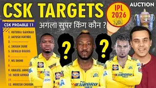 अगला सुपर किंग कौन | IPL 2026 CSK Target Players | Chennai Super Kings | Set at Auction | Russel