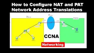 How to configure Cisco NAT and PAT | Network Address Translation | CCNA