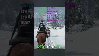 Still good? RTX 3090 TI in 2025!