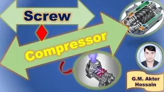 Screw Compressor