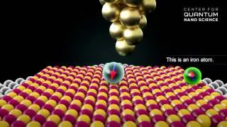 One Bit Atom Animation