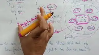 Encapsulation | OOPs in C++ | Lec-9 | Bhanu Priya