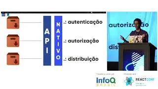 React Native no Banco do Brasil: Como RN nos faz poupar 1500 horas por projeto - Guilherme Varandas
