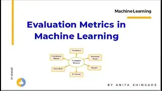 Evaluation Metrics: Machine Learning